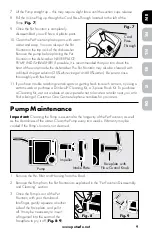 Preview for 9 page of Drinkwell MINI-CA-17 Operating Manual