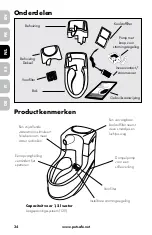 Preview for 34 page of Drinkwell MINI-CA-17 Operating Manual