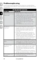 Preview for 42 page of Drinkwell MINI-CA-17 Operating Manual