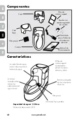 Preview for 48 page of Drinkwell MINI-CA-17 Operating Manual