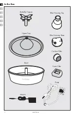 Предварительный просмотр 4 страницы Drinkwell PWW17-16930 Quick Start Manual