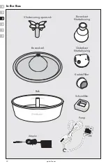 Предварительный просмотр 22 страницы Drinkwell PWW17-16930 Quick Start Manual