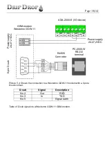 Предварительный просмотр 11 страницы Drip Drop PC-2000-W Installation Manual