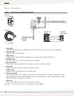 Предварительный просмотр 6 страницы DriSteem AREA-TYPE Series Installation, Operation And Maintenance Manual