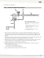 Предварительный просмотр 7 страницы DriSteem AREA-TYPE Series Installation, Operation And Maintenance Manual