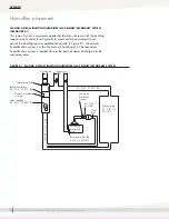 Предварительный просмотр 10 страницы DriSteem AREA-TYPE Series Installation, Operation And Maintenance Manual