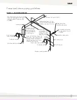 Предварительный просмотр 13 страницы DriSteem AREA-TYPE Series Installation, Operation And Maintenance Manual