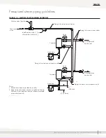 Предварительный просмотр 15 страницы DriSteem AREA-TYPE Series Installation, Operation And Maintenance Manual