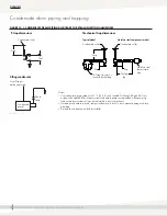 Предварительный просмотр 16 страницы DriSteem AREA-TYPE Series Installation, Operation And Maintenance Manual