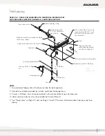 Предварительный просмотр 27 страницы DriSteem AREA-TYPE Series Installation, Operation And Maintenance Manual