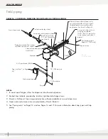 Предварительный просмотр 28 страницы DriSteem AREA-TYPE Series Installation, Operation And Maintenance Manual