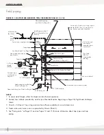 Предварительный просмотр 34 страницы DriSteem AREA-TYPE Series Installation, Operation And Maintenance Manual