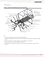 Предварительный просмотр 35 страницы DriSteem AREA-TYPE Series Installation, Operation And Maintenance Manual