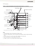 Предварительный просмотр 37 страницы DriSteem AREA-TYPE Series Installation, Operation And Maintenance Manual