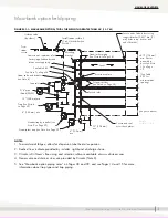 Предварительный просмотр 43 страницы DriSteem AREA-TYPE Series Installation, Operation And Maintenance Manual