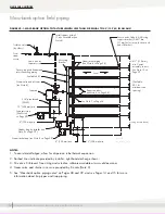 Предварительный просмотр 44 страницы DriSteem AREA-TYPE Series Installation, Operation And Maintenance Manual