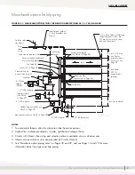 Предварительный просмотр 45 страницы DriSteem AREA-TYPE Series Installation, Operation And Maintenance Manual