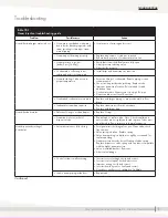 Предварительный просмотр 57 страницы DriSteem AREA-TYPE Series Installation, Operation And Maintenance Manual