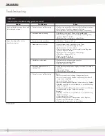 Предварительный просмотр 58 страницы DriSteem AREA-TYPE Series Installation, Operation And Maintenance Manual