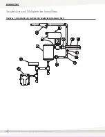 Предварительный просмотр 60 страницы DriSteem AREA-TYPE Series Installation, Operation And Maintenance Manual