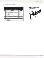 Предварительный просмотр 63 страницы DriSteem AREA-TYPE Series Installation, Operation And Maintenance Manual