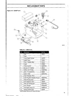 Предварительный просмотр 15 страницы DriSteem CRU SERIES Installation Instructions Manual