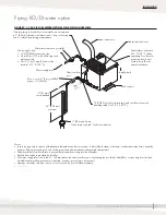 Предварительный просмотр 13 страницы DriSteem CRUV 10 Installation, Operation And Maintenance Manual