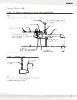 Предварительный просмотр 15 страницы DriSteem CRUV 10 Installation, Operation And Maintenance Manual