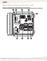 Предварительный просмотр 48 страницы DriSteem CRUV 10 Installation, Operation And Maintenance Manual