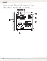 Предварительный просмотр 50 страницы DriSteem CRUV 10 Installation, Operation And Maintenance Manual