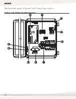 Предварительный просмотр 52 страницы DriSteem CRUV 10 Installation, Operation And Maintenance Manual