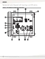 Предварительный просмотр 54 страницы DriSteem CRUV 10 Installation, Operation And Maintenance Manual