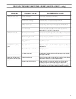 Preview for 13 page of DriSteem CRUV Installation Instructions And Maintenance Operations Manual