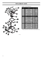 Preview for 14 page of DriSteem CRUV Installation Instructions And Maintenance Operations Manual