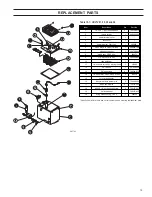 Preview for 15 page of DriSteem CRUV Installation Instructions And Maintenance Operations Manual