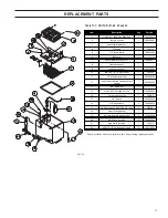 Preview for 17 page of DriSteem CRUV Installation Instructions And Maintenance Operations Manual