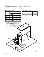 Preview for 6 page of DriSteem DK-12 Installation, Operation And Maintenance Manual