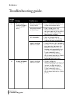 Preview for 14 page of DriSteem DK-12 Installation, Operation And Maintenance Manual