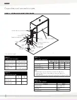 Предварительный просмотр 4 страницы DriSteem Drane-Kooler Series Installation, Operation And Maintenance Manual