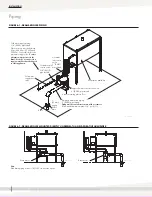 Предварительный просмотр 8 страницы DriSteem Drane-Kooler Series Installation, Operation And Maintenance Manual