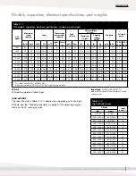 Preview for 13 page of DriSteem GTS LX Series Installation, Operation And Maintenance Manual