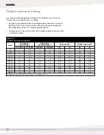 Предварительный просмотр 28 страницы DriSteem GTS LX Series Installation, Operation And Maintenance Manual