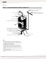 Предварительный просмотр 30 страницы DriSteem GTS LX Series Installation, Operation And Maintenance Manual