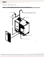 Предварительный просмотр 34 страницы DriSteem GTS LX Series Installation, Operation And Maintenance Manual