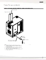 Предварительный просмотр 39 страницы DriSteem GTS LX Series Installation, Operation And Maintenance Manual