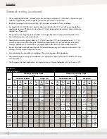 Предварительный просмотр 50 страницы DriSteem GTS LX Series Installation, Operation And Maintenance Manual