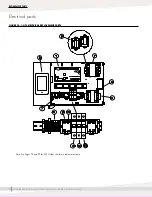 Предварительный просмотр 78 страницы DriSteem GTS LX Series Installation, Operation And Maintenance Manual