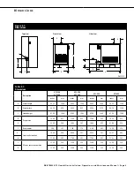 Preview for 11 page of DriSteem GTS SERIES Installation, Operation And Maintenance Manual