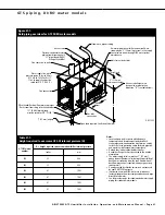 Preview for 23 page of DriSteem GTS SERIES Installation, Operation And Maintenance Manual