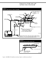 Preview for 44 page of DriSteem GTS SERIES Installation, Operation And Maintenance Manual